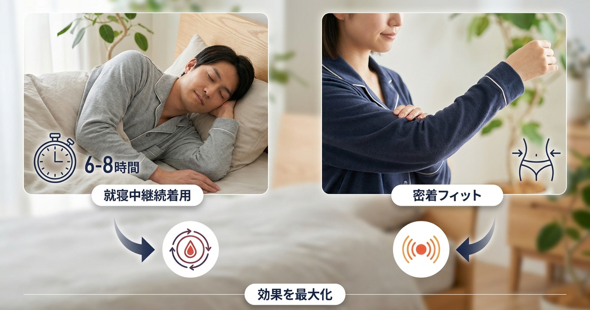 リカバリーウェアの効果を最大限引き出す使い方がわかる