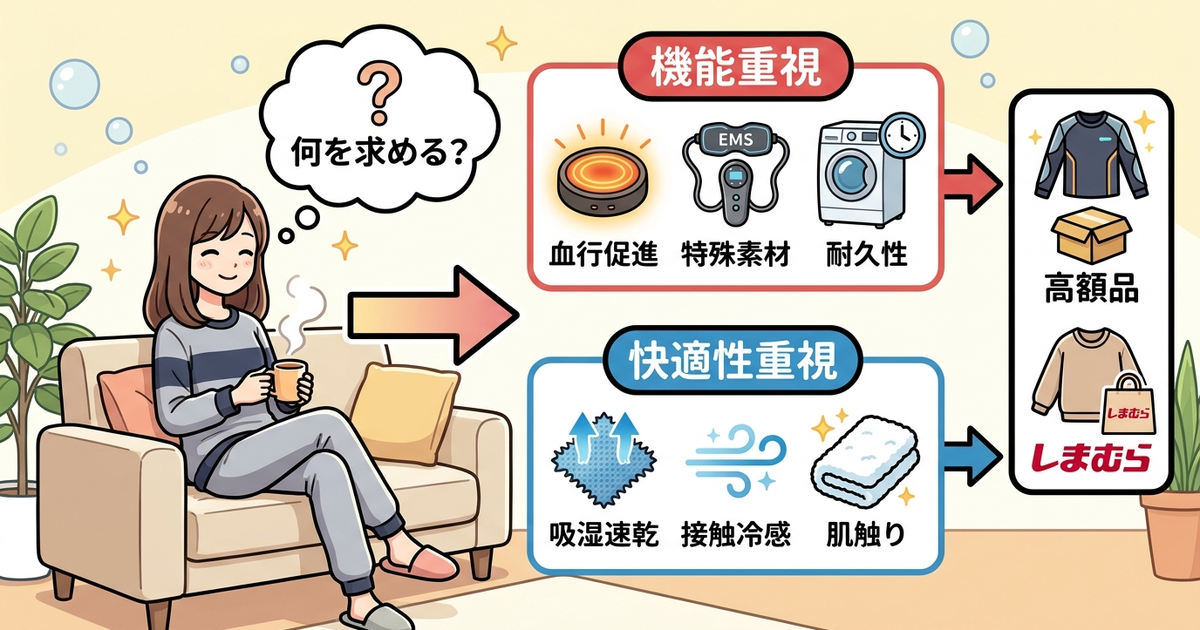 高額リカバリーウェアとの比較で見えてくる選択基準