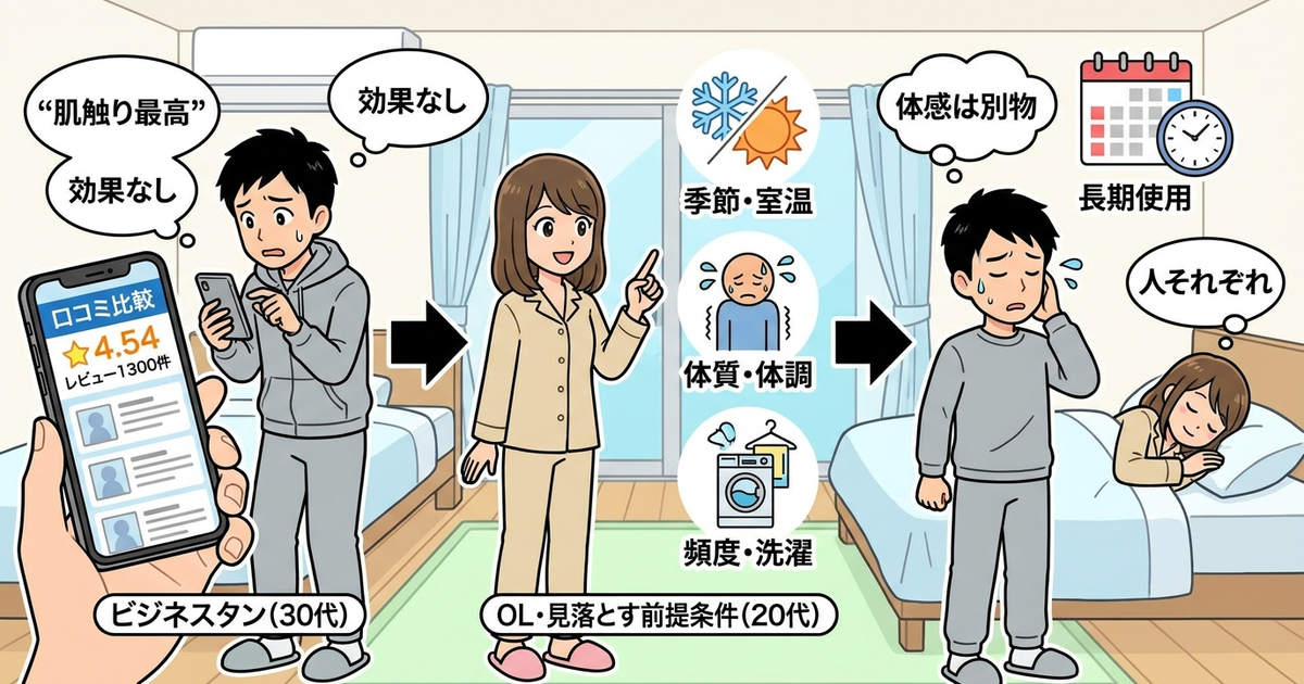 口コミ比較だけで選んでいる人が見逃している情報がある
