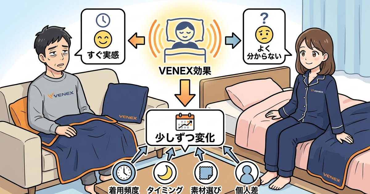 VENEXの口コミで判断に迷うのは「実感までの期間」を知らないから