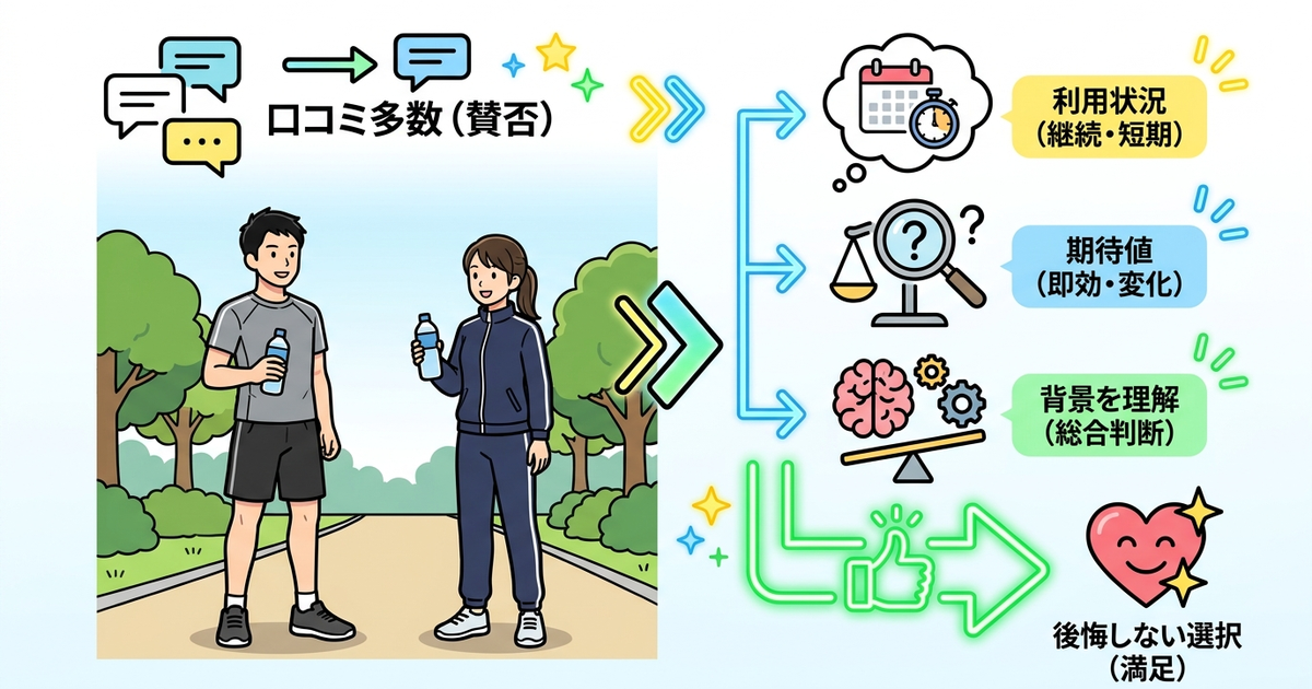 口コミを正しく読み解いて後悔しない選択をするために