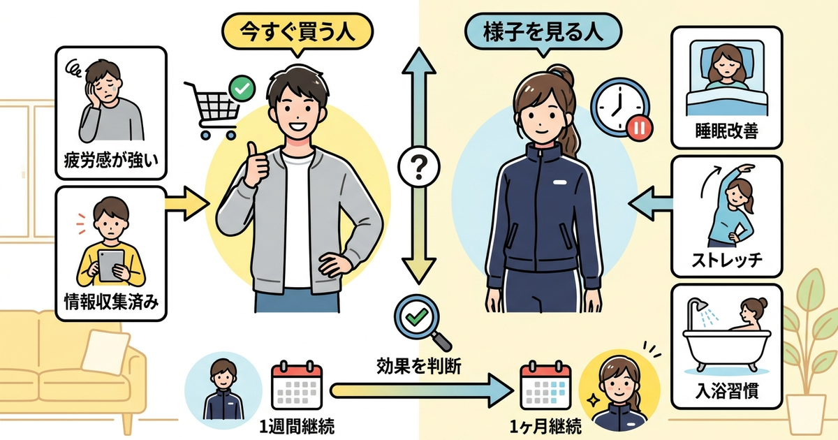 今すぐ買うべき人と様子を見た方がいい人の判断基準