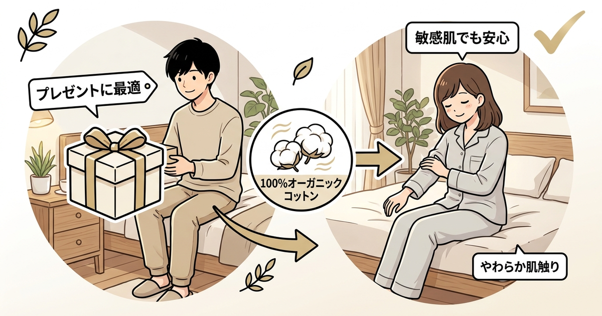 【第3位】ReD:オーガニックコットン素材で肌が敏感な人に贈れる