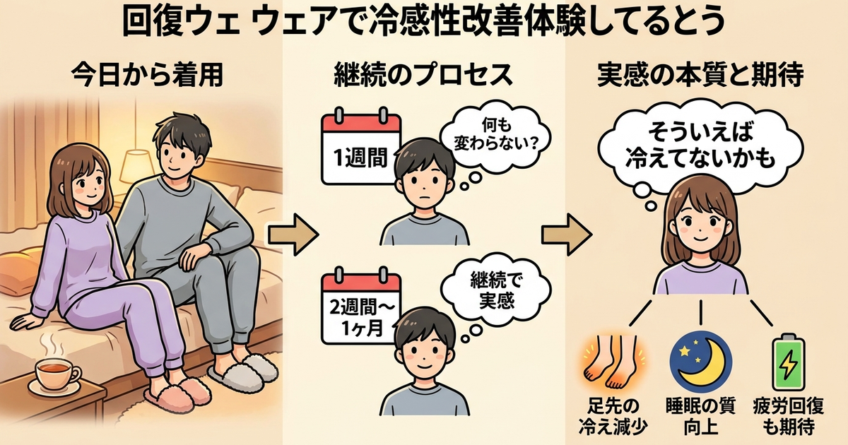 リカバリーウェアで冷え性改善を実感するために、今日から始められること