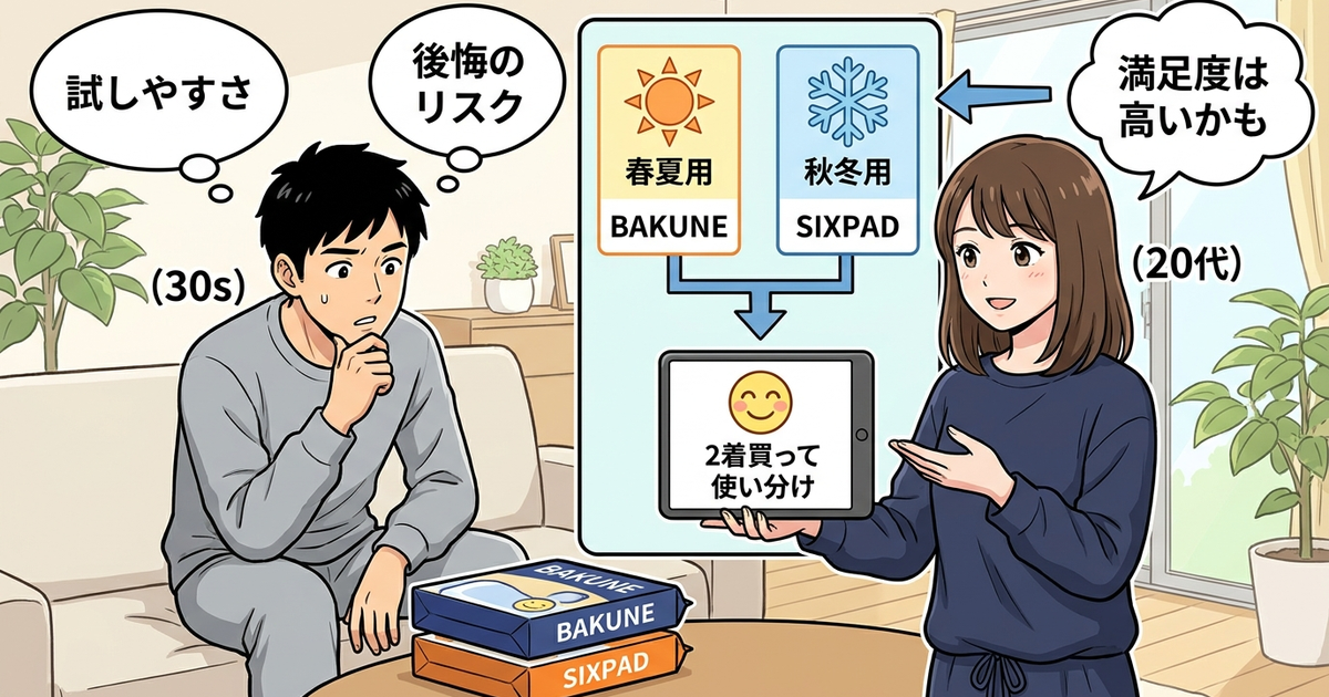 BAKUNEとSIXPADの比較で迷ったときに背中を押す最後の判断基準