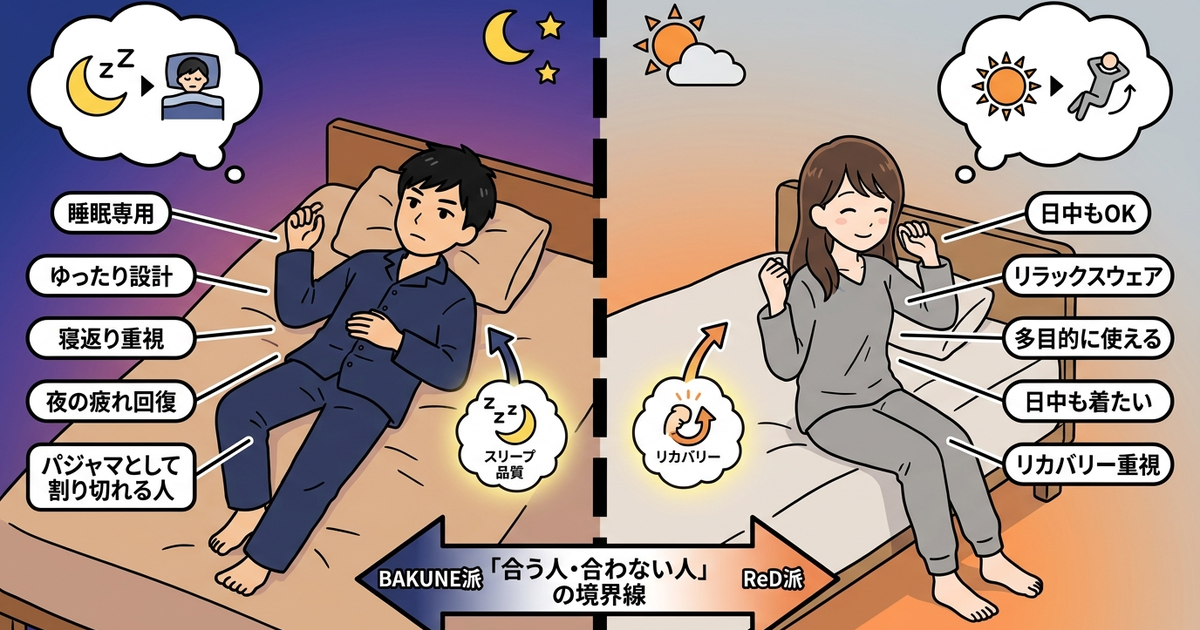 実際に両方着てわかった「合う人・合わない人」の境界線